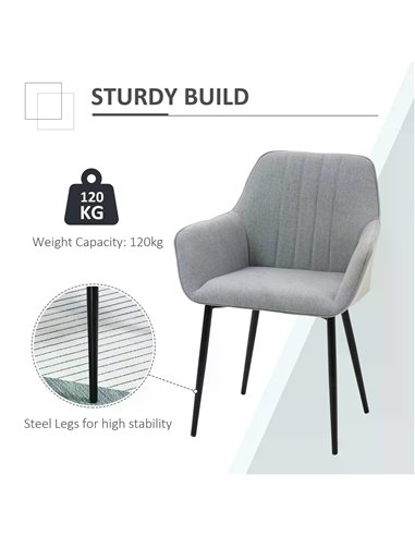 HOMCOM Dining Chairs Upholstered Linen Fabric Accent Chairs with Metal Legs, Set of 2, Light Grey 835-290V71