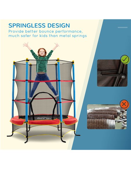 HOMCOM 5.4FT/65 Inch Kids Trampoline with Enclosure Net Built-in Zipper Safety Pad Indoor Outdoor for Children Toddler Age 3-6 Y - pic 68113 | FastDaddyshop