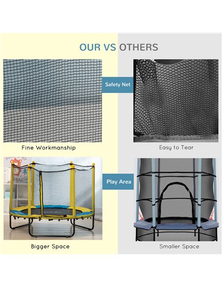 HOMCOM 4.6FT / 55 Inch Kids Trampoline with Enclosure Safety Net Pads Indoor Trampolines for Child 3-10 Years Old, Yellow 342-06 - pic 68124 | FastDaddyshop