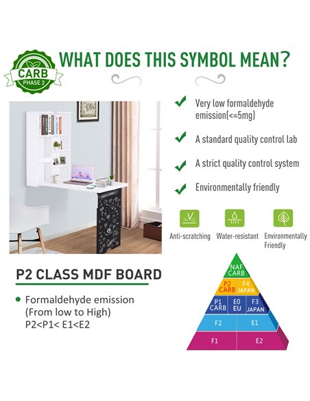 HOMCOM Folding Wall-Mounted Drop-Leaf Table With Chalkboard Shelf multifunction White 836-139 - pic 70861 | FastDaddyshop