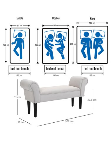 HOMCOM Small Linen Upholstered Ottoman Bench with Rolled Arm End, Elegant Wooden Legs, Compact Design, Grey 831-135V70