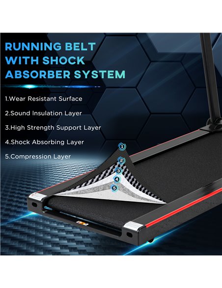 HOMCOM 750W Folding Treadmill, 1-14km/h Electric Running Machine w/ Wheels, Safety Button, LED Monitor for Jogging Fitness Exerc - pic 72120 | FastDaddyshop