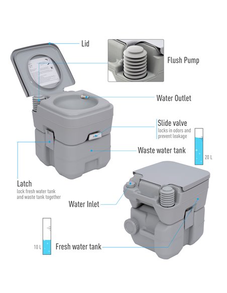 Outsunny Portable Travel Mobile Toilet Outdoor Camping Handle WC Grey - pic 82627 | FastDaddyshop