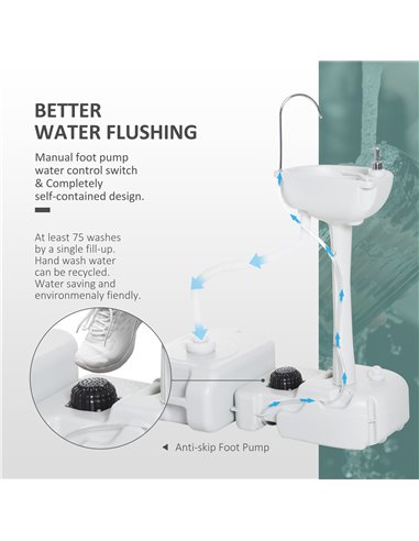 Outsunny Portable Hand Wash Station with 17L Fresh Water Tank, 24L Waste Tank, Sanitizer Dispenser, HDPE, Grey