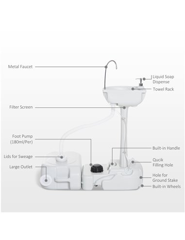 Outsunny Portable Toilet and Camping Sink Set with Fresh and Waste Tank, Wastewater Recycled Set for Outdoor Events A20-P001