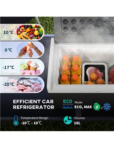 Outsunny 16L Car Fridge Freezer, Portable Car Refrigerator with 12V/24V DC and 100-240V AC, Black C00-041V70BK
