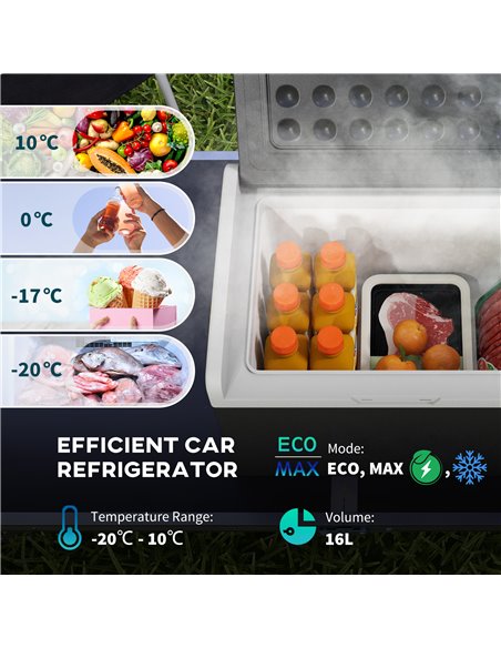 Outsunny 16L Car Fridge Freezer, Portable Car Refrigerator with 12V/24V DC and 100-240V AC, Black C00-041V70BK - pic 83705 | FastDaddyshop
