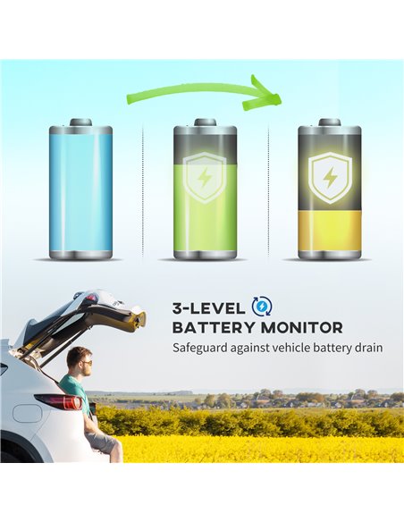 Outsunny 16L Car Fridge Freezer, Portable Car Refrigerator, Khaki C00-041V70KK - pic 83716 | FastDaddyshop
