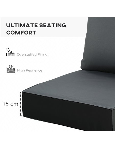 Outsunny Outdoor Seat and Back Cushion Sets, 63L x 55W x 15Dcm Olefin Seating Chair Fade Resistant Replacement Cushion for Ratta - pic 84516 | FastDaddyshop
