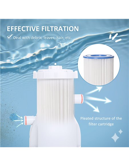 Outsunny Cartridge Filter Pump for 13'-15' Above Ground Pools, 800GPH (3028 LPH) Swimming Pool Filter Pump with Hose and Hose Cl - pic 84723 | FastDaddyshop