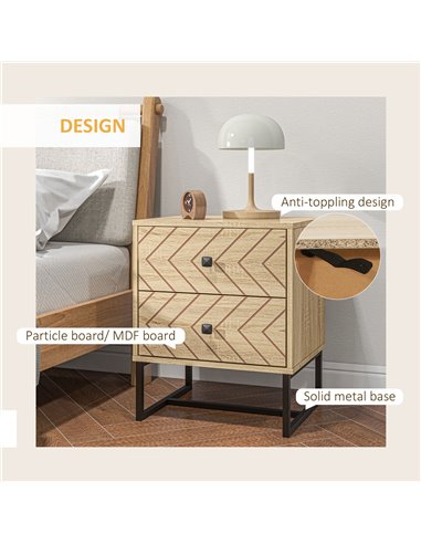 HOMCOM Bedside Table Nightstand Two-Drawer Bedroom Storage Unit Zig Zag Design with Black Metal Handles, Set of 2, Natural 831-P