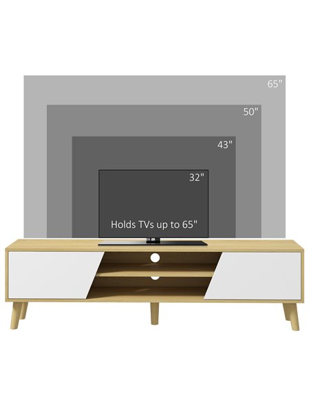 HOMCOM TV Stand Cabinet, TV Unit for TVs up to 65", TV Cabinet with Storage Shelves and Soft Closing Door Cupboard, Cable Manage - pic 86218 | FastDaddyshop