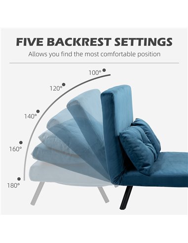 HOMCOM Click Clack Sofa Bed, Convertible 2 Seater Sofa Couch with 2 Cushions, for Living Room, Bedroom, Navy Blue 839-835V70NU