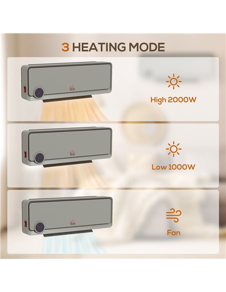 HOMCOM Wall Downflow Heater 2 Heat and Fan 1000W/2000W, Electric Space Heater with Timer Remote Oscillating, for Bedroom Home Of - pic 88370 | FastDaddyshop