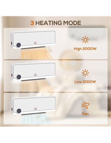 HOMCOM Wall Downflow Heater 2 Heat and Fan 1000W/2000W, Electric Space Heater with Timer Remote Oscillating, for Bedroom Home Of