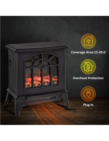 HOMCOM Electric Heater, 1000W/2000W-Black 820-130