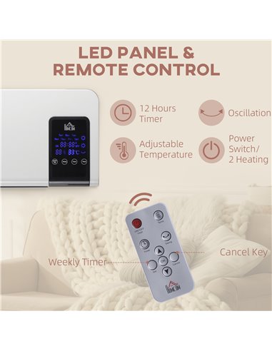 HOMCOM Electric Heater, 2000W Wall Mounted Space Heater with Remote Control, 2 Modes, Timer, Oscillation, Overheat Protection, C