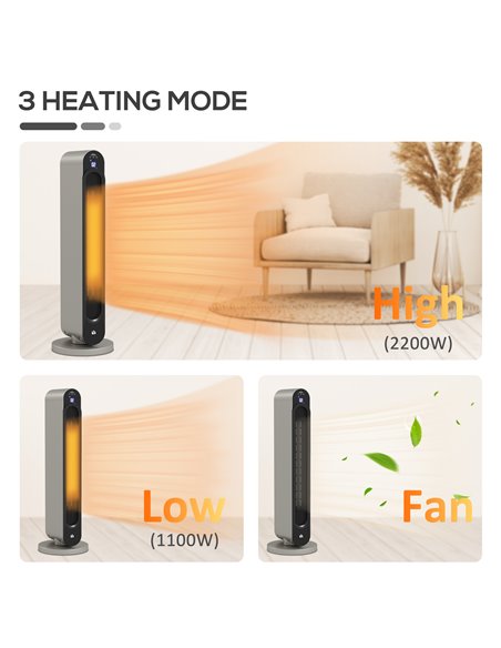 HOMCOM Electric Heater, 2200W Energy Efficient Ceramic Heater with Remote, 3 Modes, Timer, 45° Oscillation, Space Heater for Hom - pic 88534 | FastDaddyshop