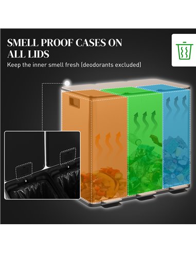 HOMCOM 3 x 15L Pedal Bin, Steel Triple Kitchen Bin with Soft Close Lid, Removable Inner Buckets, Fingerprint-Proof, Gold Tone 85
