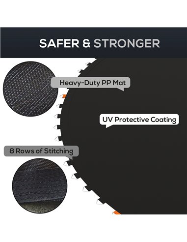 SPORTNOW Trampoline Replacement Jumping Mat, Includes Spring Pull Tool & 72 V-Hooks, Compatible with 12ft Frames & 14cm Springs 