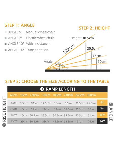 HOMCOM Portable Folding Wheelchair Ramp, Aluminium Mobility Scooter Access Aid, 4ft, 270kg Capacity, Silver 713-029 - pic 90122 | FastDaddyshop