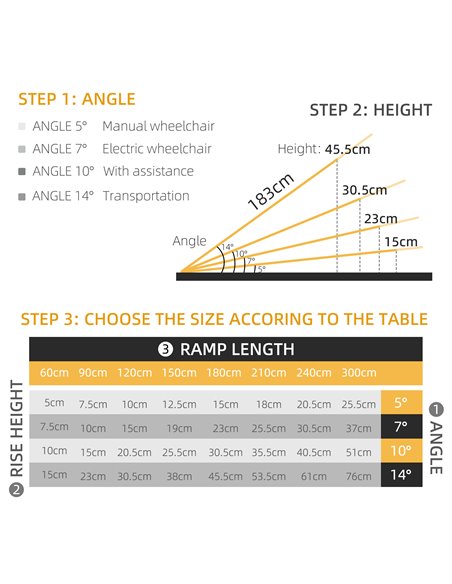HOMCOM Folding Wheelchair Ramp, Textured Aluminum, 183x72 cm, Portable Threshold Ramp for Scooter & Steps, Silver. 713-003V00SR - pic 90140 | FastDaddyshop