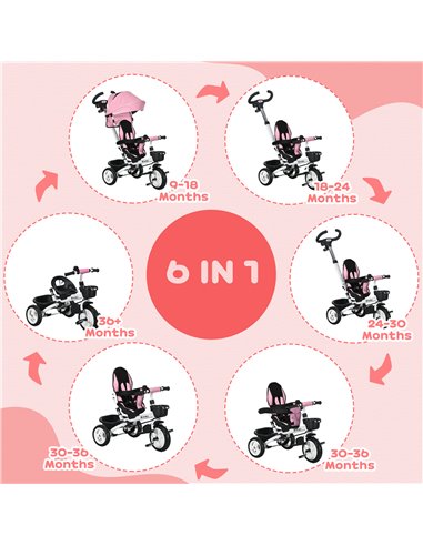 HOMCOM Metal Frame 4 in 1 Baby Push Tricycle with Parent Handle for 1-5 Years Old, Pink 370-061V00PK