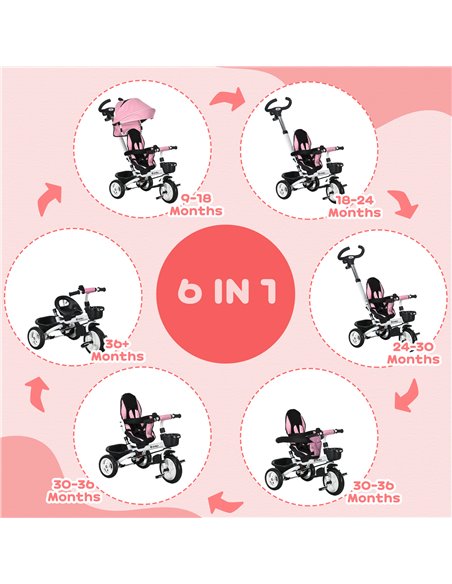 HOMCOM Metal Frame 4 in 1 Baby Push Tricycle with Parent Handle for 1-5 Years Old, Pink 370-061V00PK - pic 90311 | FastDaddyshop