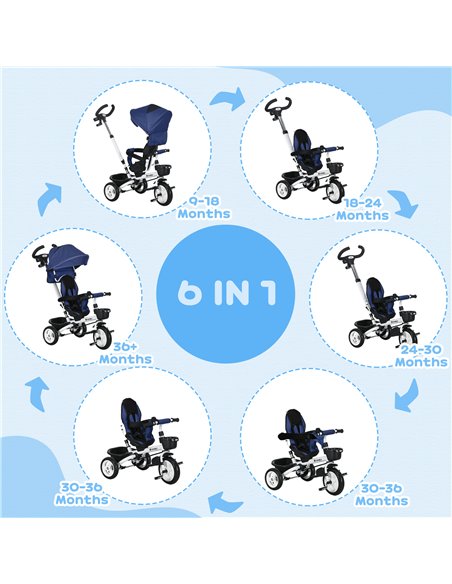 HOMCOM Metal Frame 4 in 1 Baby Push Tricycle with Parent Handle for 1-5 Years Old, Dark Blue 370-061V00DB - pic 90320 | FastDaddyshop