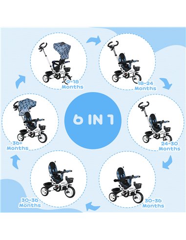 HOMCOM Metal Frame 4 in 1 Baby Push Tricycle with Parent Handle for 1-5 Years Old, Light Blue 370-061V00LB