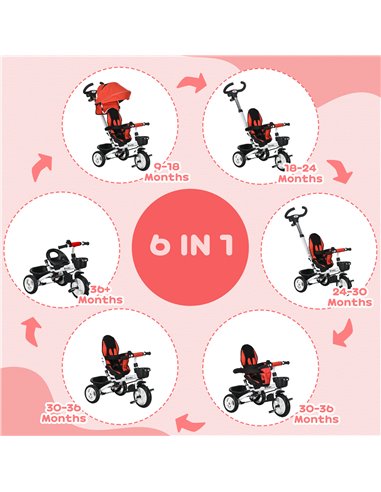 HOMCOM Metal Frame 4 in 1 Baby Push Tricycle with Parent Handle for 1-5 Years Old, Red 370-061V00RD