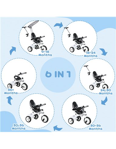 HOMCOM 4 in 1 Tricycle for Kids with 5-point harness straps, Removable Canopy, White 370-025V01WT