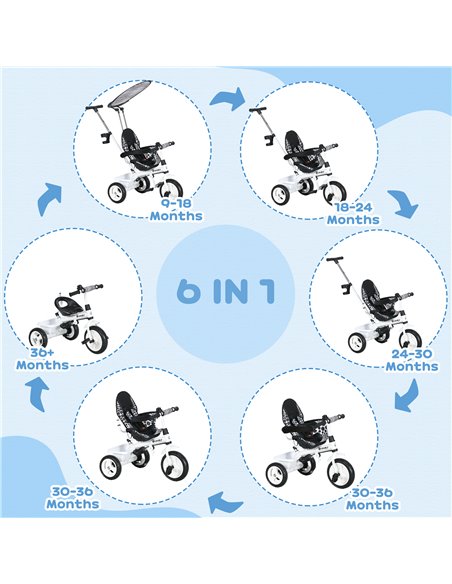 HOMCOM 4 in 1 Tricycle for Kids with 5-point harness straps, Removable Canopy, White 370-025V01WT - pic 90347 | FastDaddyshop