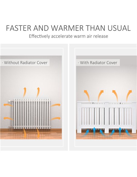 HOMCOM Slatted Radiator Cover Painted Cabinet MDF Lined Grill in White (152L x 19W x 81H cm) 820-030 - pic 92246 | FastDaddyshop