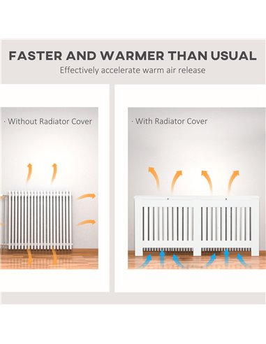 HOMCOM Slatted Radiator Cover Painted Cabinet MDF Lined Grill in White 172L x 19W x 81H cm 820-031