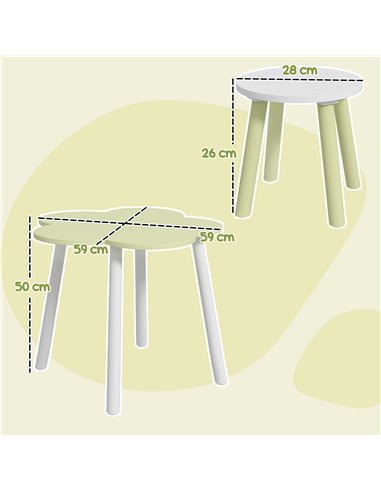 ZONEKIZ Children's 3 Piece Table and Chair Set, Flower Design, Ideal for Bedroom, Nursery, Playroom, Yellow 312-109V00YL