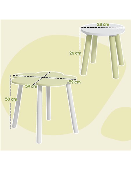 ZONEKIZ Children's 3 Piece Table and Chair Set, Flower Design, Ideal for Bedroom, Nursery, Playroom, Yellow 312-109V00YL - pic 93136 | FastDaddyshop