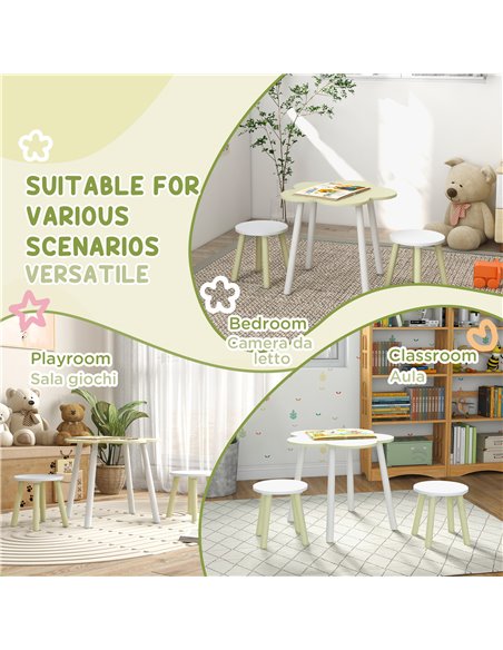 ZONEKIZ Children's 3 Piece Table and Chair Set, Flower Design, Ideal for Bedroom, Nursery, Playroom, Yellow 312-109V00YL - pic 93139 | FastDaddyshop