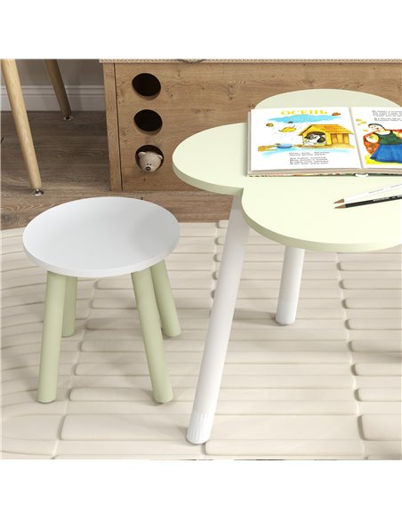 ZONEKIZ Children's 3 Piece Table and Chair Set, Flower Design, Ideal for Bedroom, Nursery, Playroom, Yellow 312-109V00YL - pic 93142 | FastDaddyshop
