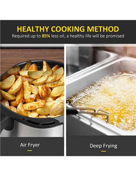 HOMCOM 6.5L Air Fryer, 1700W Air Fryer Oven with Digital Display, Adjustable Temperature, Timer & Nonstick Basket for Oil 800-12 - pic 94425 | FastDaddyshop