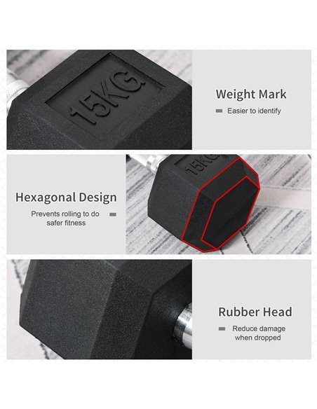 HOMCOM Fitness Fortifiers: 2x15kg Rubber Hex Dumbbells, Non-Slip Grip for Home Gym Workouts, Jet Black A91-P026 - pic 95009 | FastDaddyshop