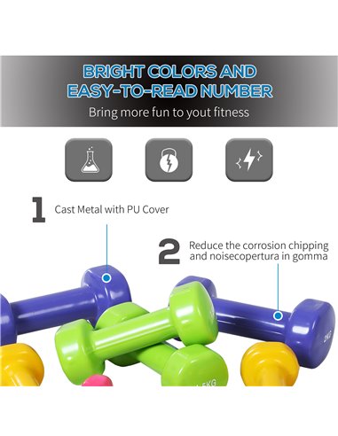 HOMCOM 10kg Dumbbell Weights Set with Carry Case Multi Colour Premium Ladies Weight Lifting Set A91-077