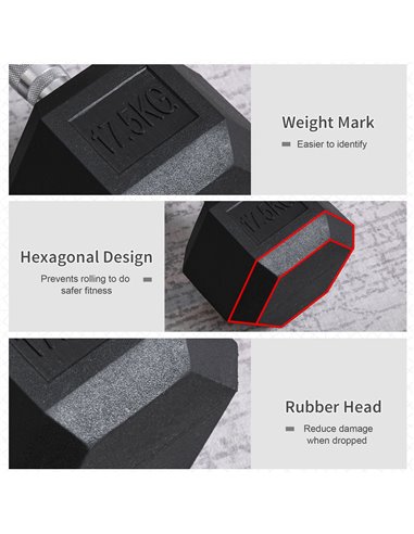 HOMCOM Rubber Hex Dumbbells: 2x17.5kg Portable Hand Weights for Home Gym, Strength Training, Jet Black A91-P027