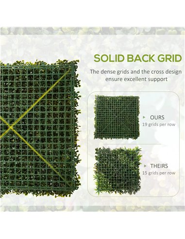 Outsunny Artificial Wood Paneling, 12PCS 20" x 20" Grass Privacy Fence Screen, Faux Hedge Greenery Backdrop, Encrypted Milan Gra