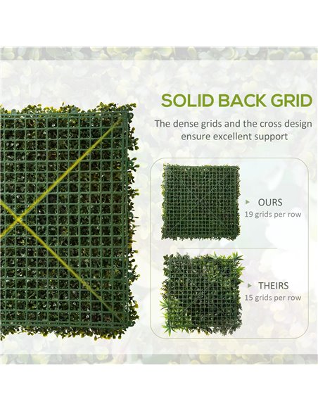 Outsunny Artificial Wood Paneling, 12PCS 20" x 20" Grass Privacy Fence Screen, Faux Hedge Greenery Backdrop, Encrypted Milan Gra - pic 97018 | FastDaddyshop