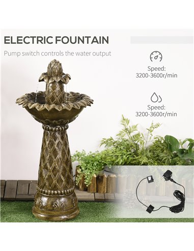 Outsunny 2-Tier Outdoor Waterfall Fountain, Freestanding Self-Contained Cascading Water Feature Garden Landscape with Electric P